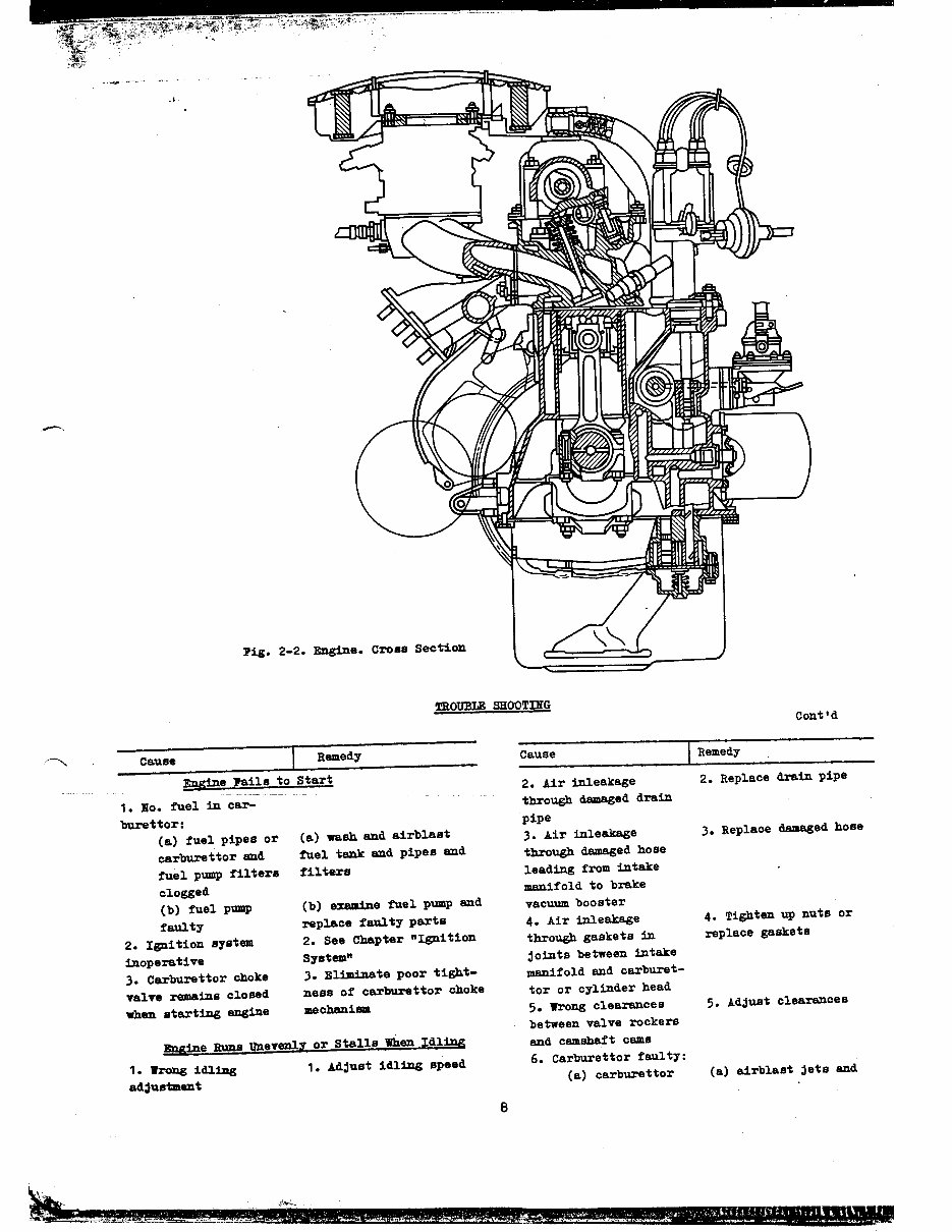 LADA NIVA Service Repair Workshop Manual preview img 2