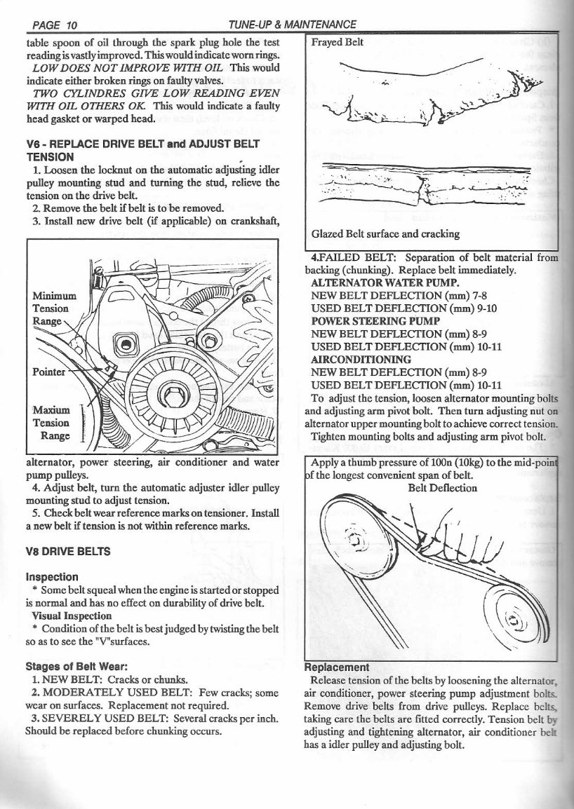 1993-1997 Holden Commodore / Lexcen VR & VS Series Service & Repair Manual preview img 7