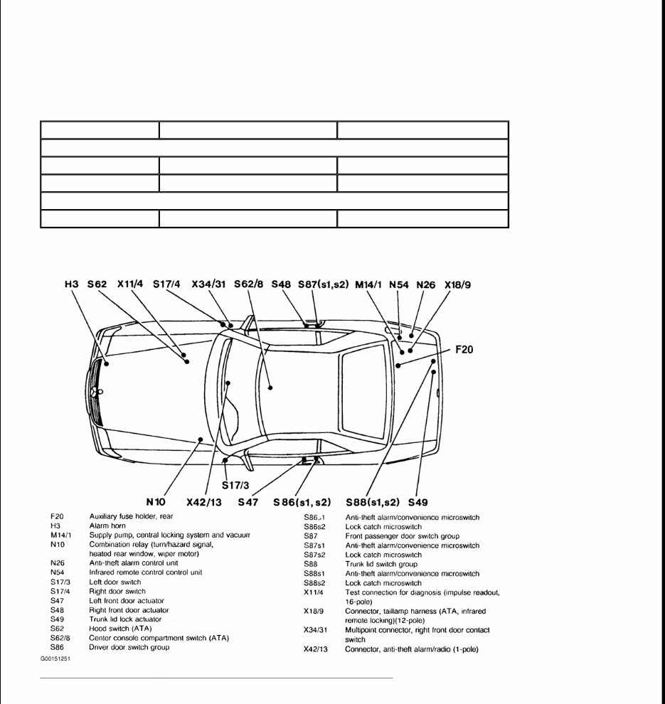 1992 Mercedes-Benz SL-Class (R129) Service & Repair Manual preview img 1