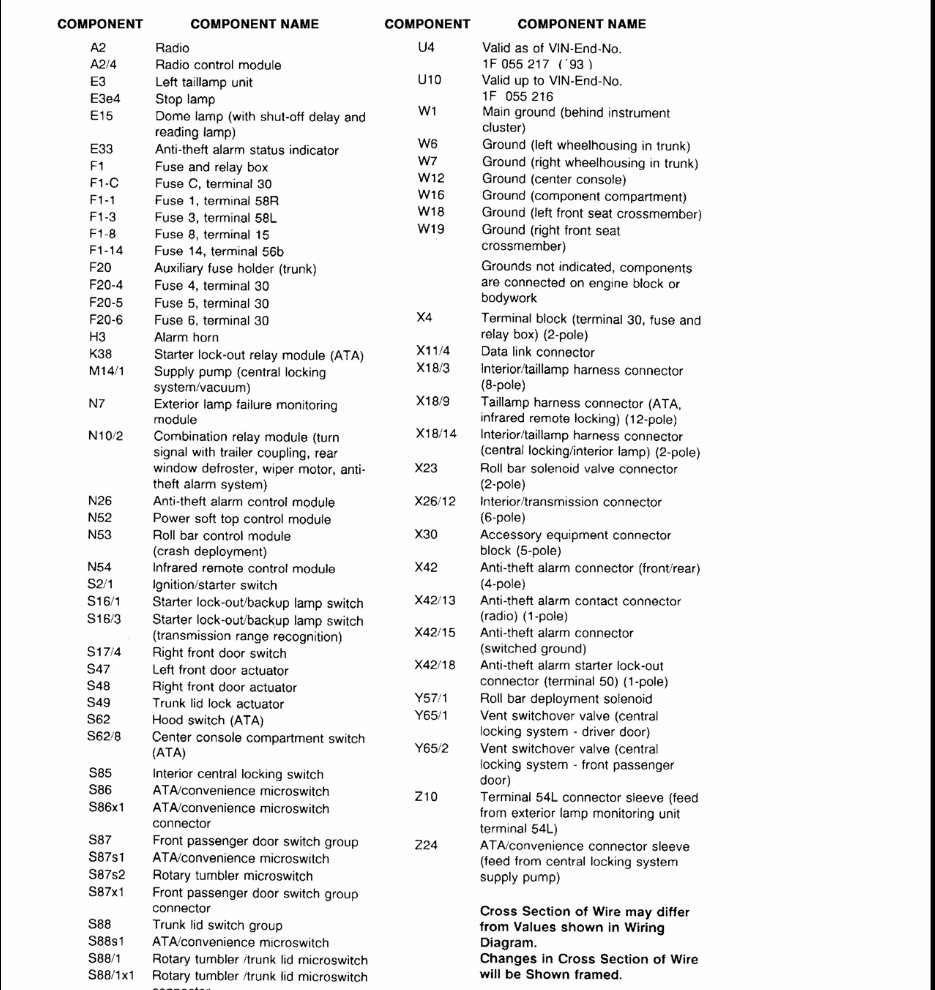 1992 Mercedes-Benz SL-Class (R129) Service & Repair Manual preview img 10