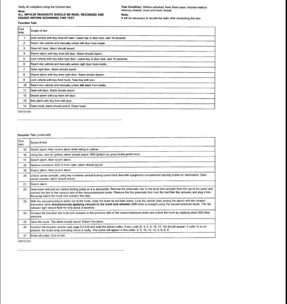 1992 Mercedes-Benz SL-Class (R129) Service & Repair Manual preview img 4