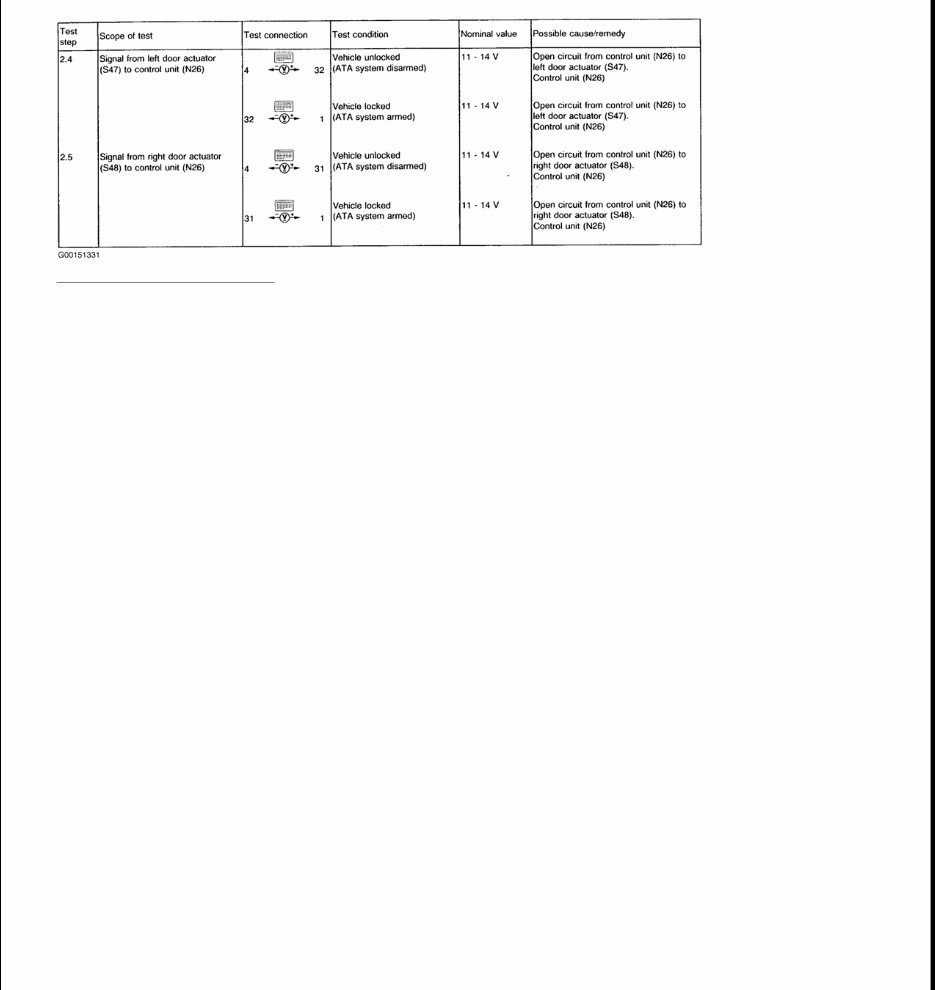 1992 Mercedes-Benz SL-Class (R129) Service & Repair Manual preview img 9