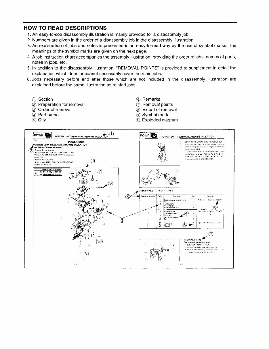 1996-2006 Yamaha 4HP (4MHU) Outboard OEM Service & Repair Manual preview img 4