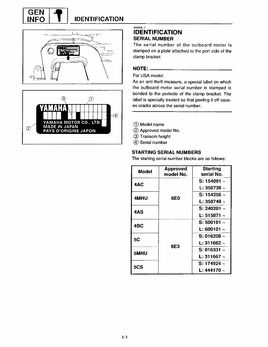 1996-2006 Yamaha 4HP (4MHU) Outboard OEM Service & Repair Manual preview img 9