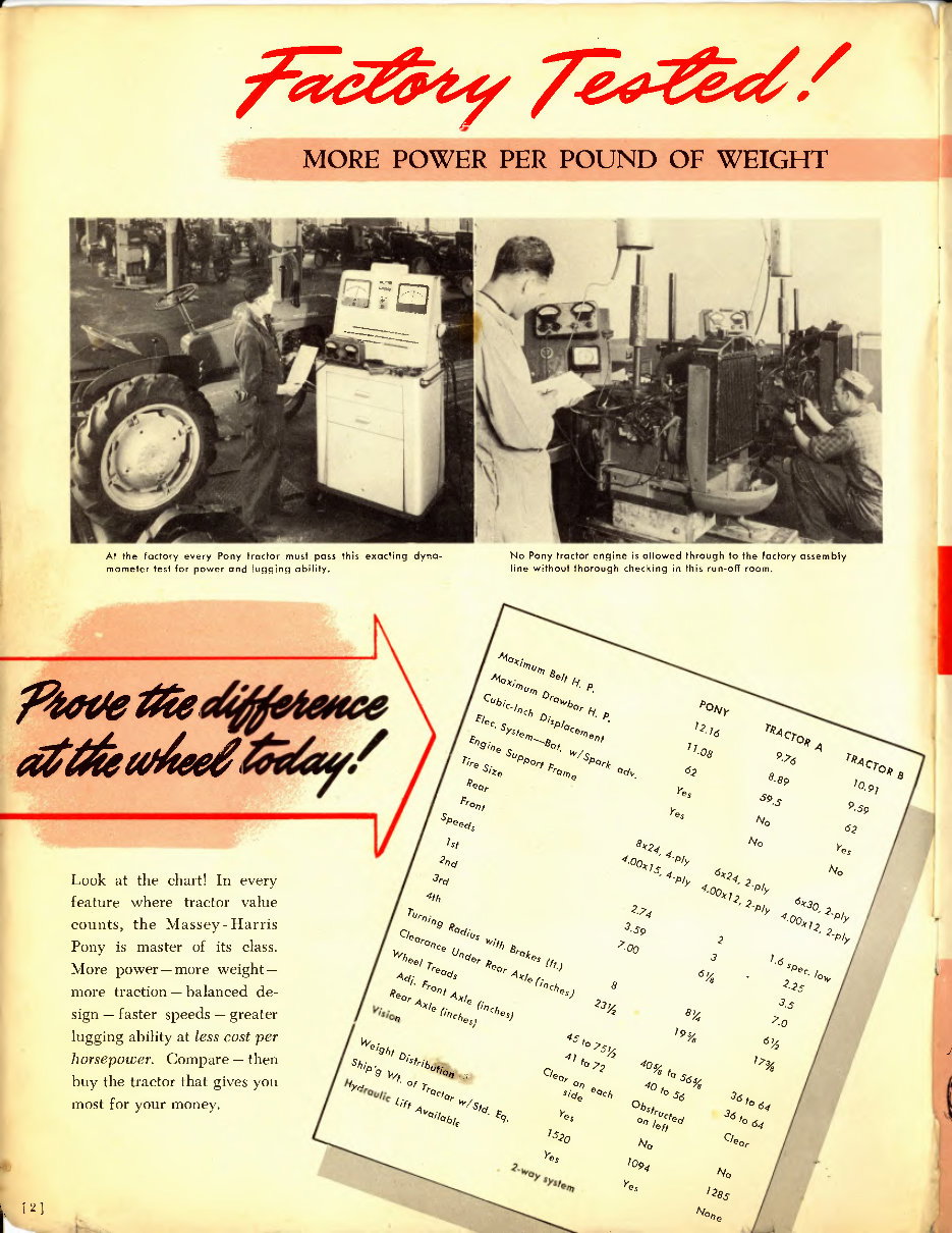 thumbnail interactive-video image 1 of Massey Harris MH 50 Tractor Operator's Manual - Owners Book With Maintenance Instructions 1 of 3
