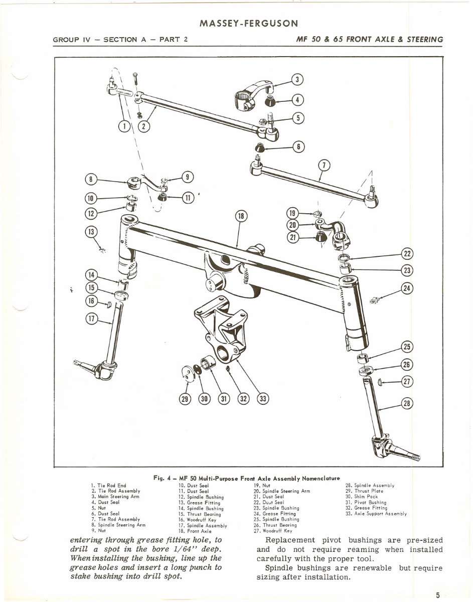 Massey Ferguson 50 & 65 Tractor Service & Repair Manual preview img 3