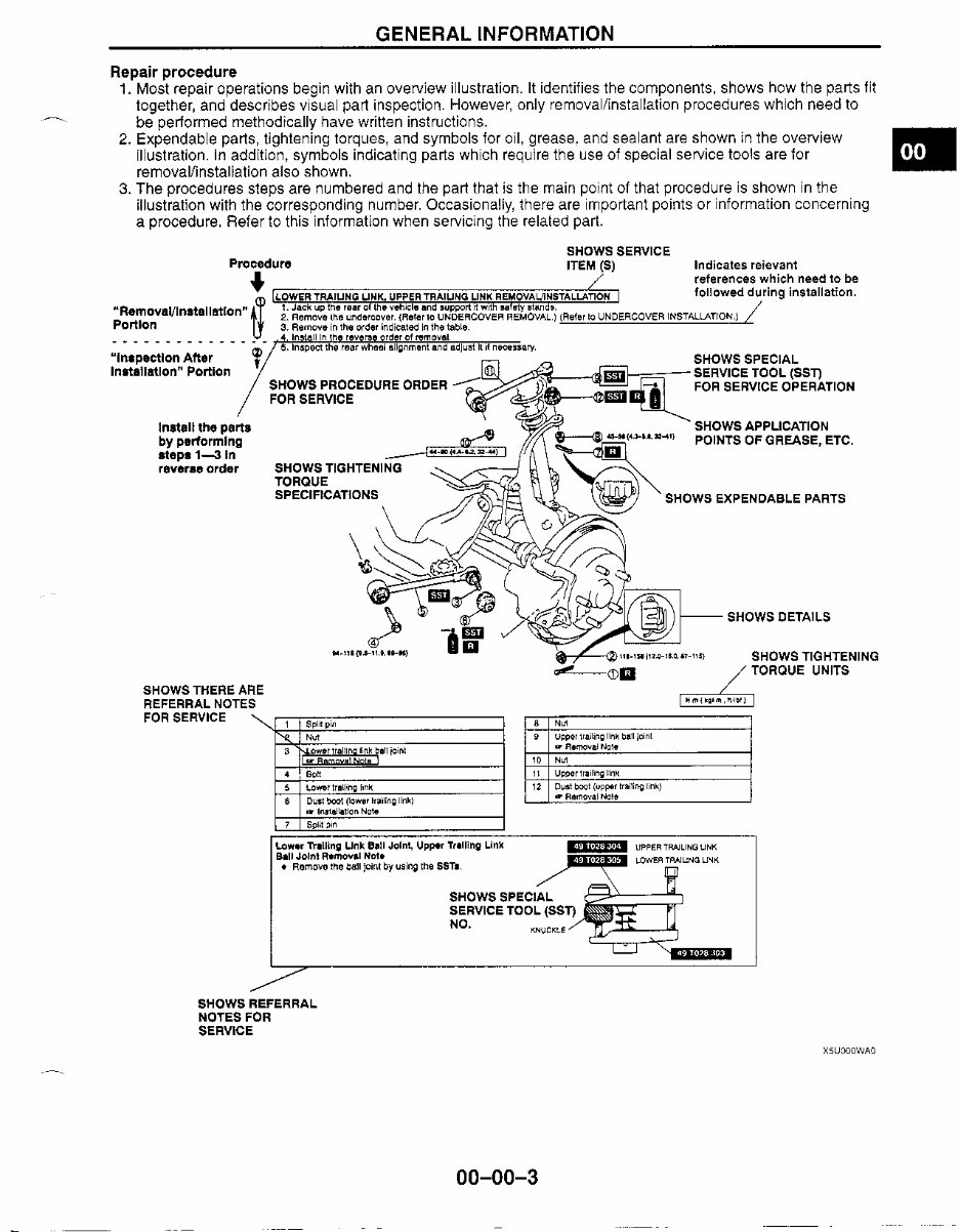 1999-2001 Mazda Miata Service & Repair Manual preview img 6