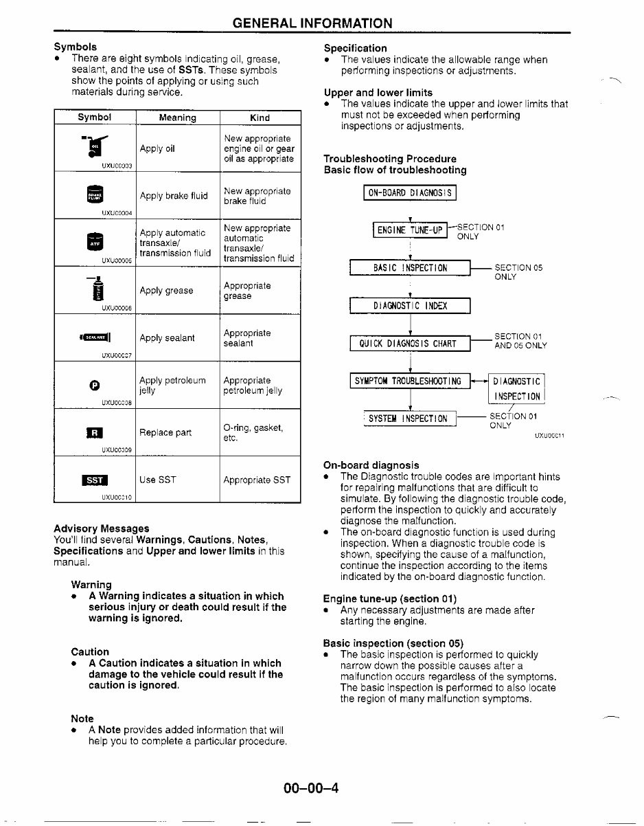 1999-2001 Mazda Miata Service & Repair Manual preview img 7
