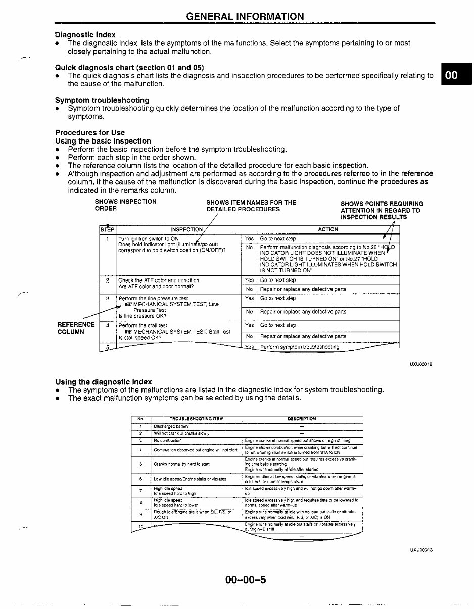 1999-2001 Mazda Miata Service & Repair Manual preview img 8