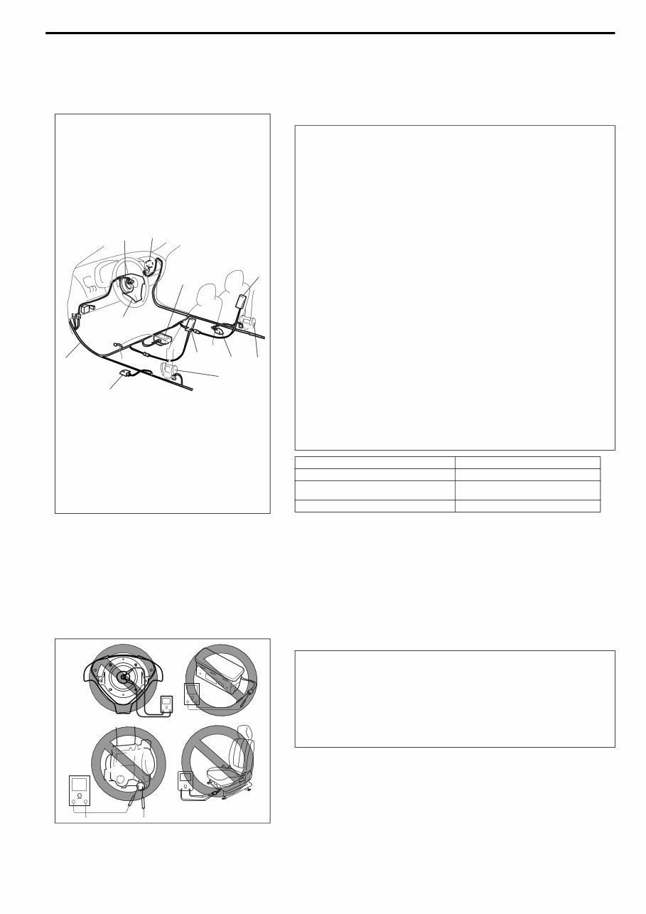 2003 Suzuki Ignis RM413/415/413D Workshop Repair manual preview img 8