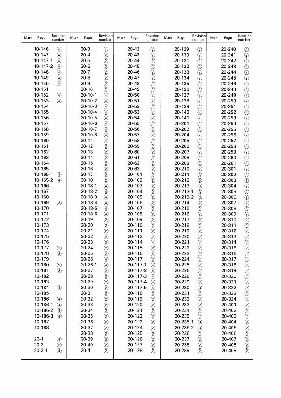 Komatsu PC128UU-1/PC128US-1 Hydraulic Excavators OEM Service & Repair Manual preview img 4