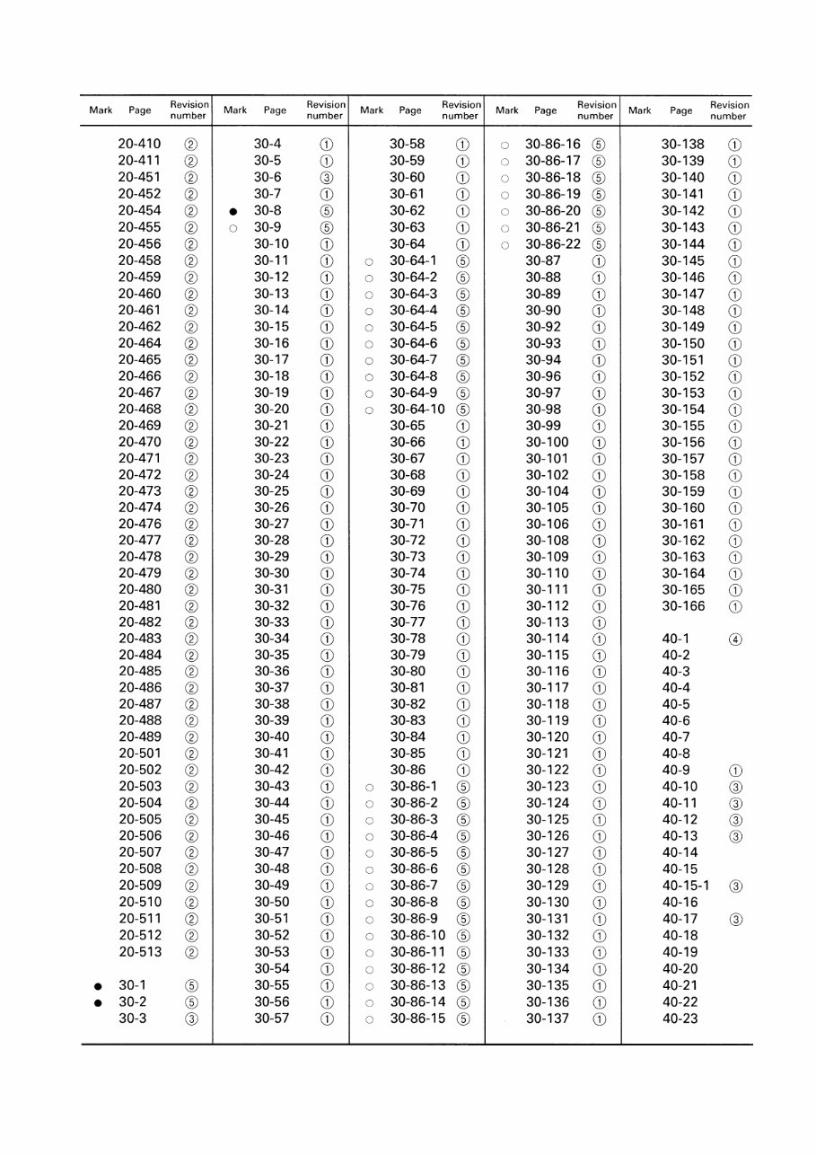 Komatsu PC128UU-1/PC128US-1 Hydraulic Excavators OEM Service & Repair Manual preview img 5