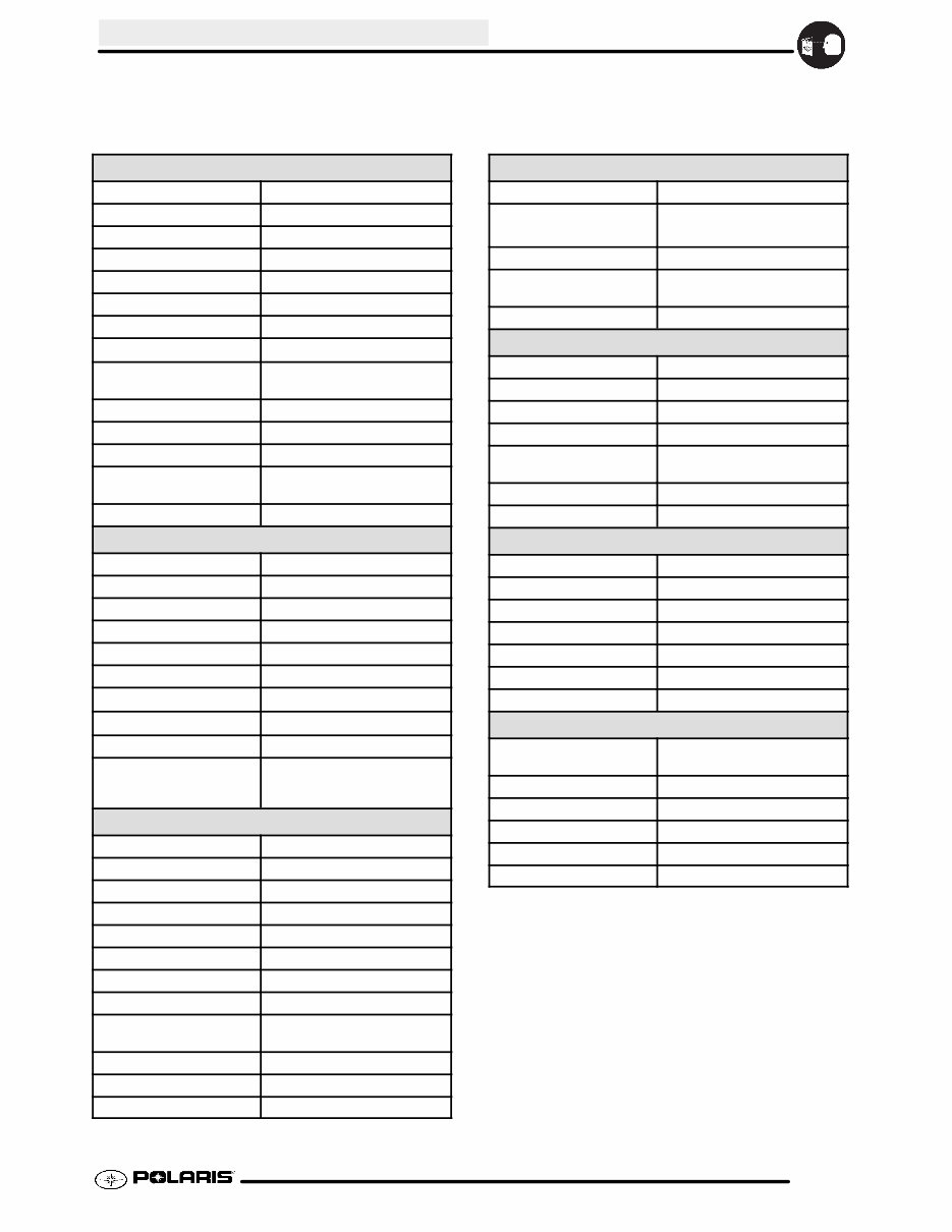 Polaris Predator 50 / Outlaw 90 / Sportsman 90 service manual 2004 preview img 5