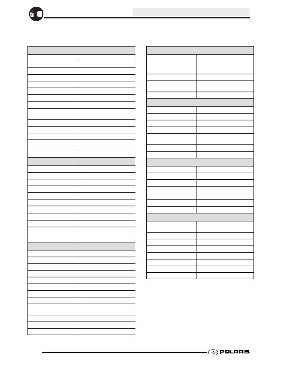 Polaris Predator 50 / Outlaw 90 / Sportsman 90 service manual 2004 preview img 6