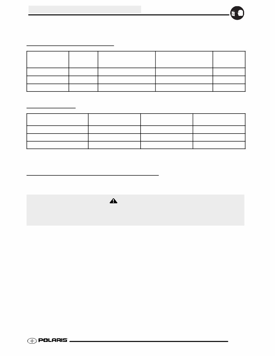 Polaris Predator 50 / Outlaw 90 / Sportsman 90 service manual 2004 preview img 7