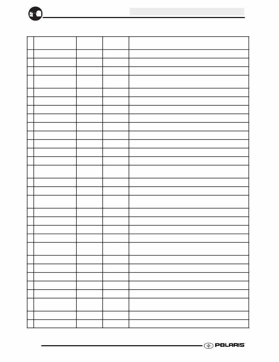 Polaris Predator 50 / Outlaw 90 / Sportsman 90 service manual 2004 preview img 8