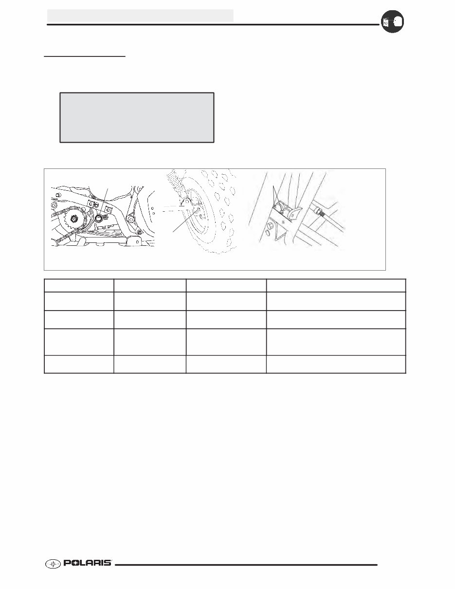 Polaris Predator 50 / Outlaw 90 / Sportsman 90 service manual 2004 preview img 9