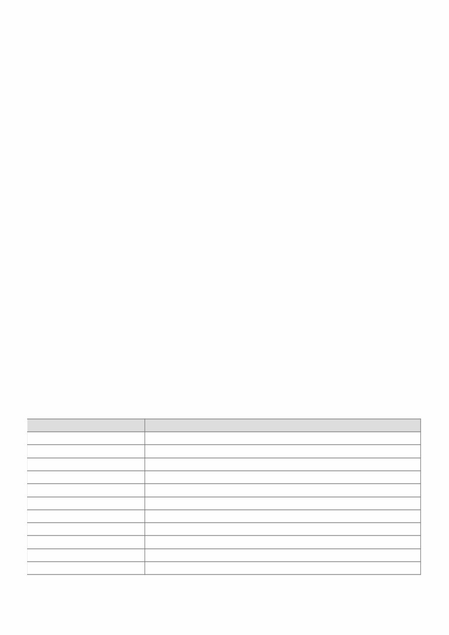 2012 Kia Soul Service & Repair Manual preview img 4