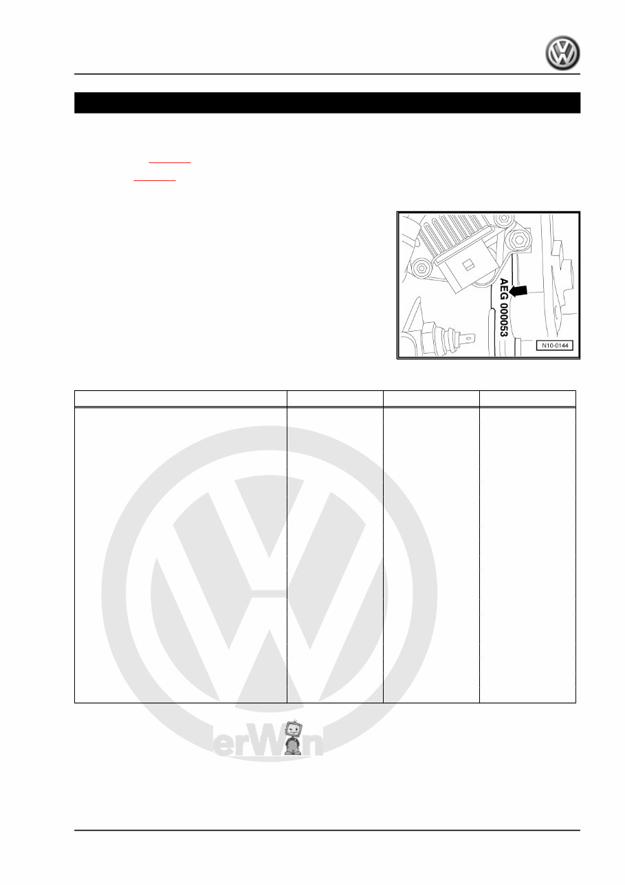 1998-2005 Volkswagen Bora OEM Service & Repair Manual preview img 5