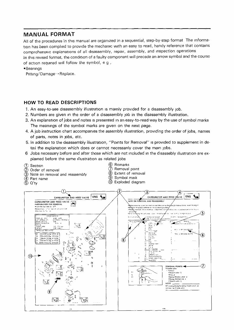 1992 YAMAHA YZ250 2-STROKE DIRT Bike Factory Service & Work Shop Manual preview img 7