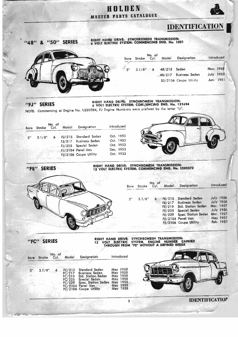 HOLDEN 48 50 FX FJ FE FC FB Parts CATALOG preview img 2
