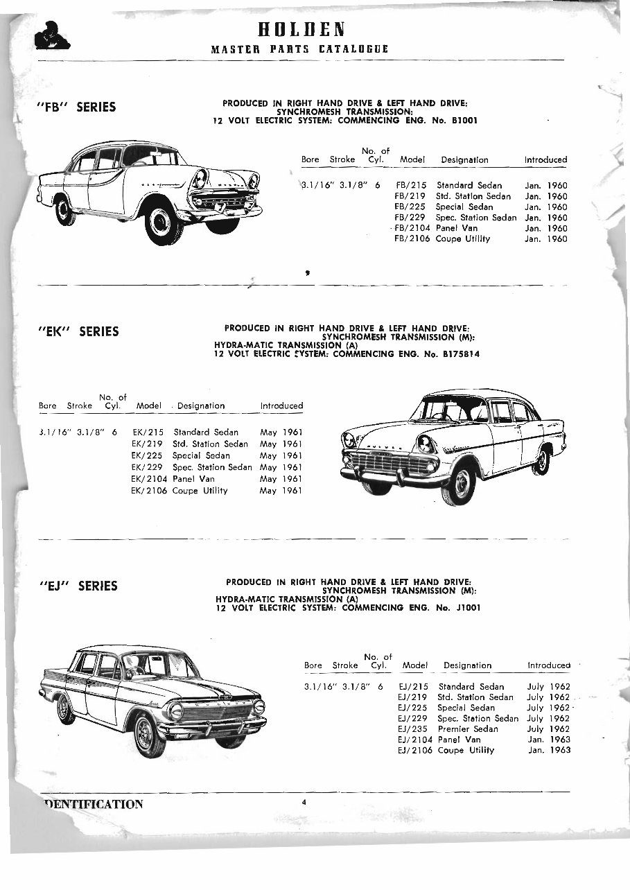 HOLDEN 48 50 FX FJ FE FC FB Parts CATALOG preview img 3