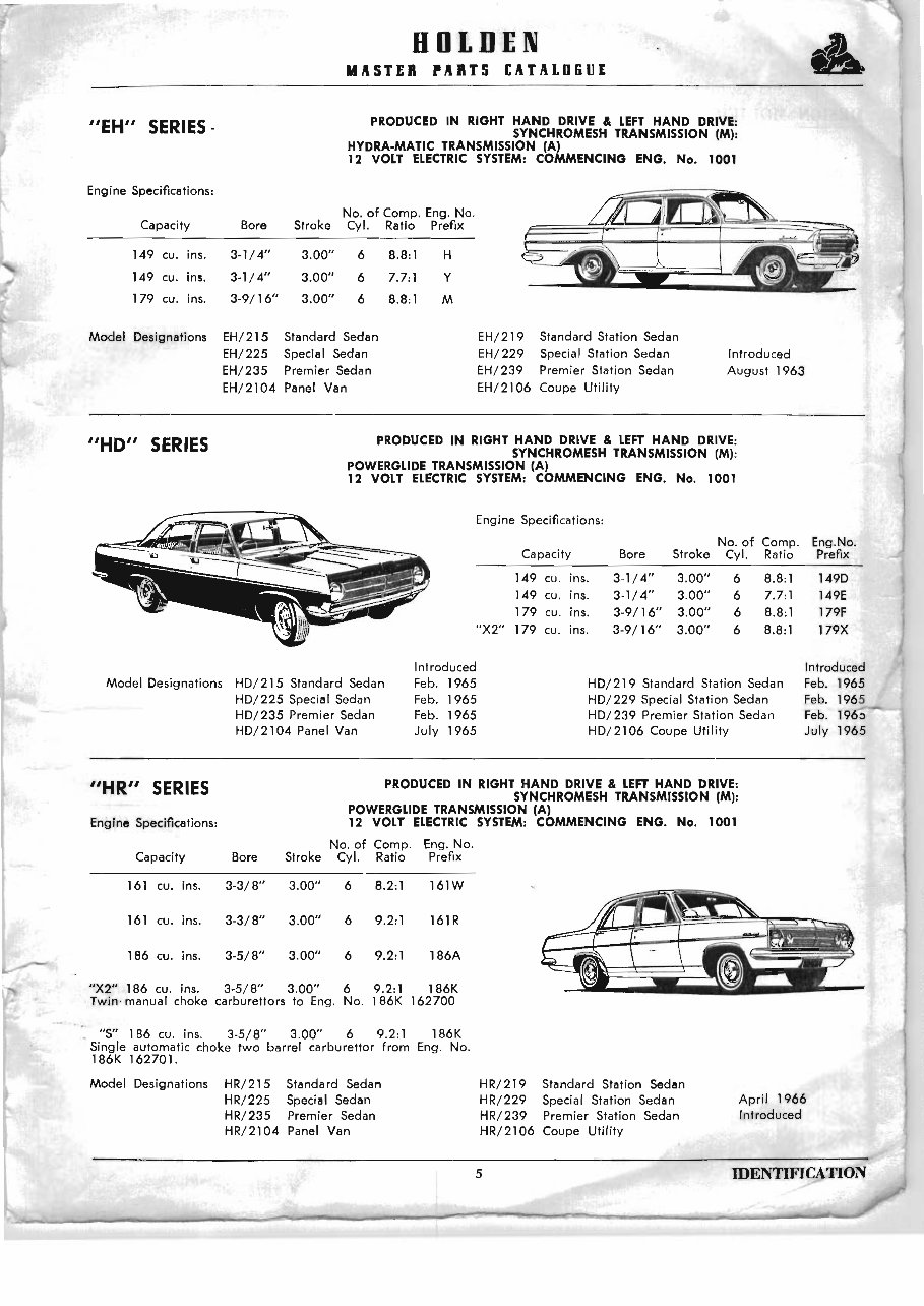 HOLDEN 48 50 FX FJ FE FC FB Parts CATALOG preview img 4
