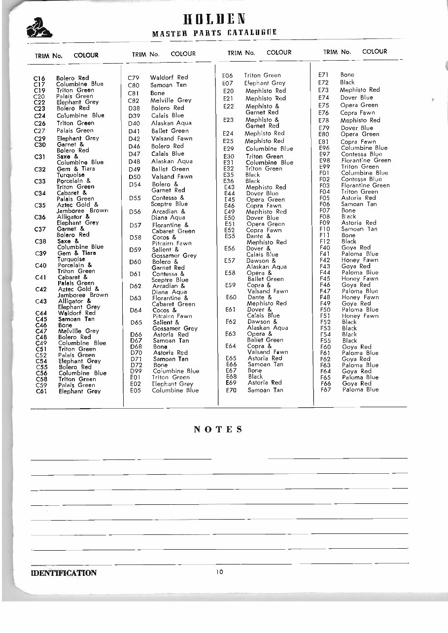 HOLDEN 48 50 FX FJ FE FC FB Parts CATALOG preview img 9