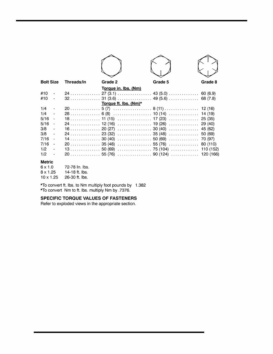 2009-2010 Polaris Ranger 2x4 OEM Service & Repair Manual preview img 10