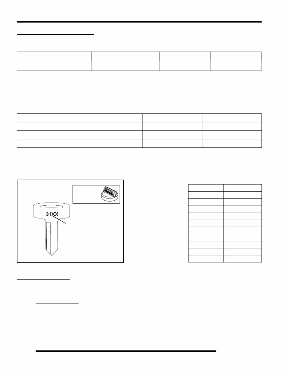 2009-2010 Polaris Ranger 2x4 OEM Service & Repair Manual preview img 8