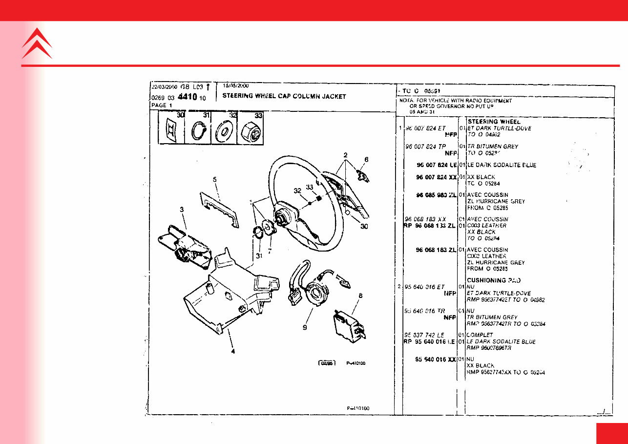CITROEN XM Series 1 Parts Manual Catalog 1994 ONWAR preview img 5