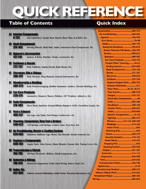 1967-2002 Pontiac Firebird Parts Catalog preview img 5