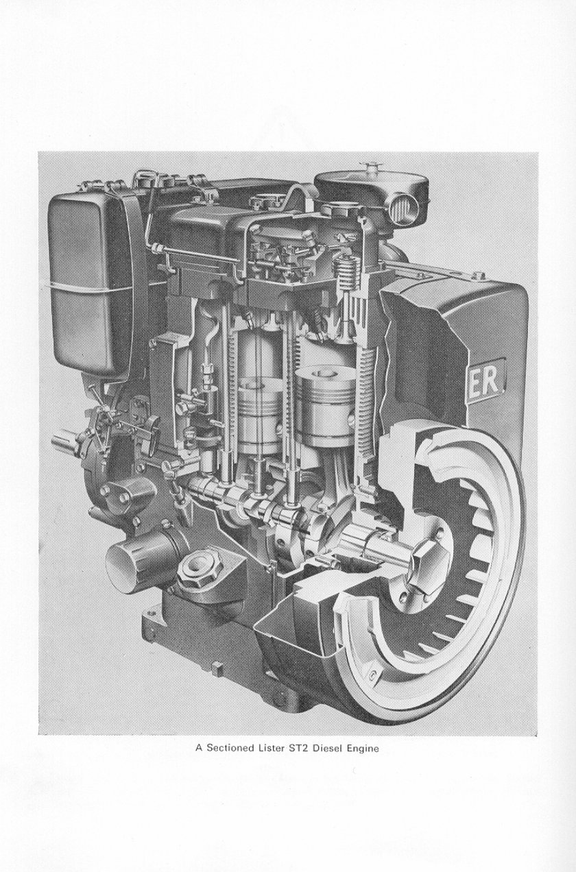 Lister ST1 ST2 STW2 STW3 STW2M STW3M Engines Complete Workshop Service Repair Manual preview img 4