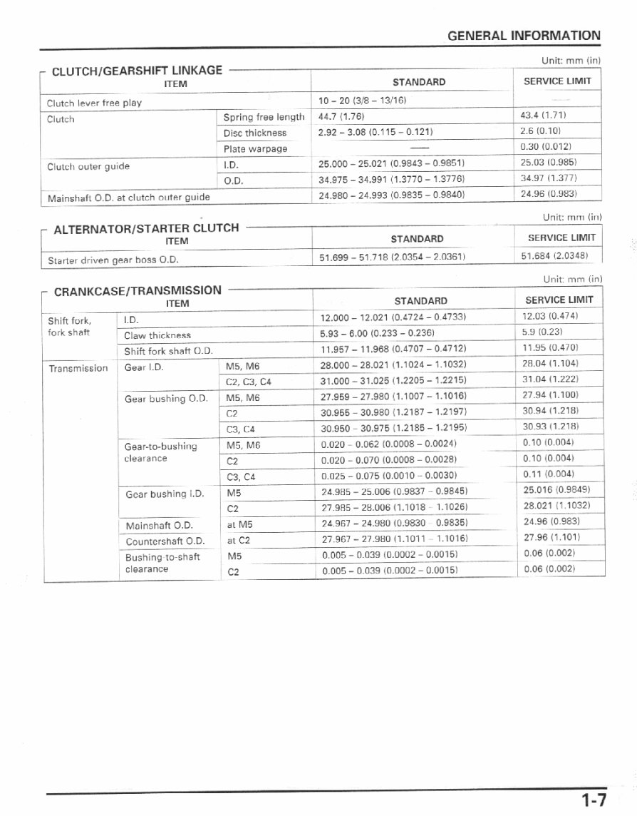 2001-2003 Honda CBR 600 F4i Service & Repair Manual preview img 10