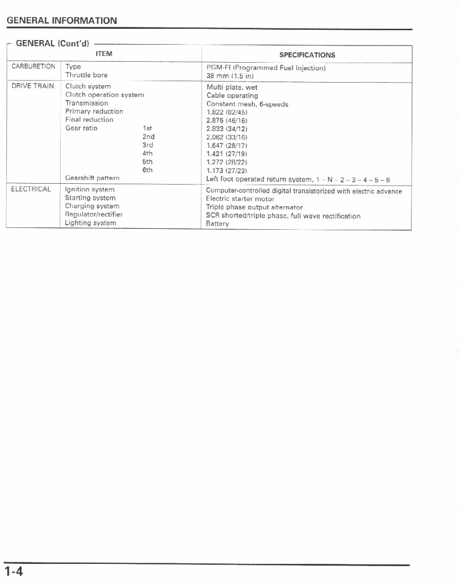 2001-2003 Honda CBR 600 F4i Service & Repair Manual preview img 7