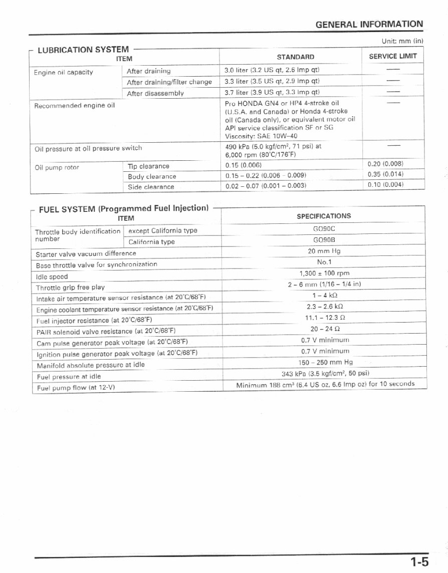 2001-2003 Honda CBR 600 F4i Service & Repair Manual preview img 8