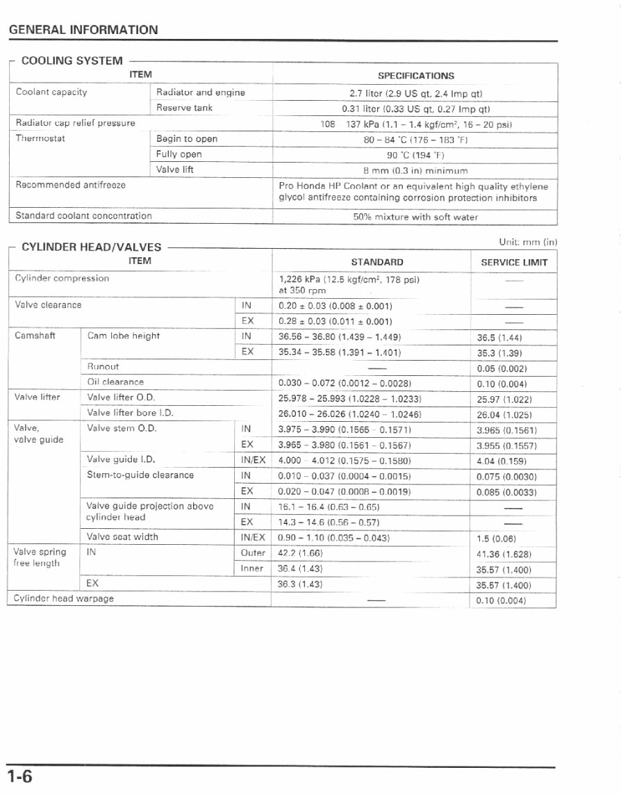 2001-2003 Honda CBR 600 F4i Service & Repair Manual preview img 9