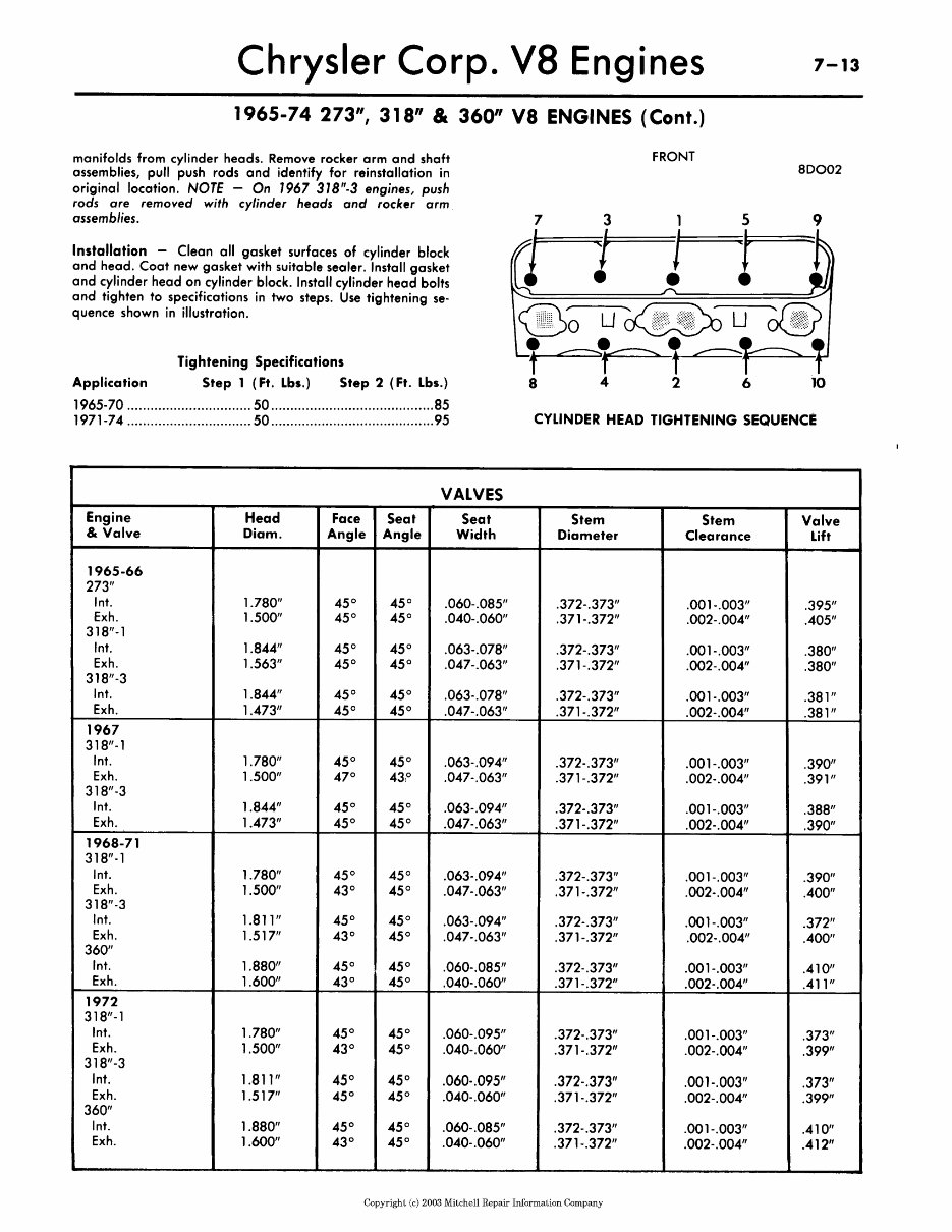 1979-1986 Dodge Van Service & Repair Manual preview img 2