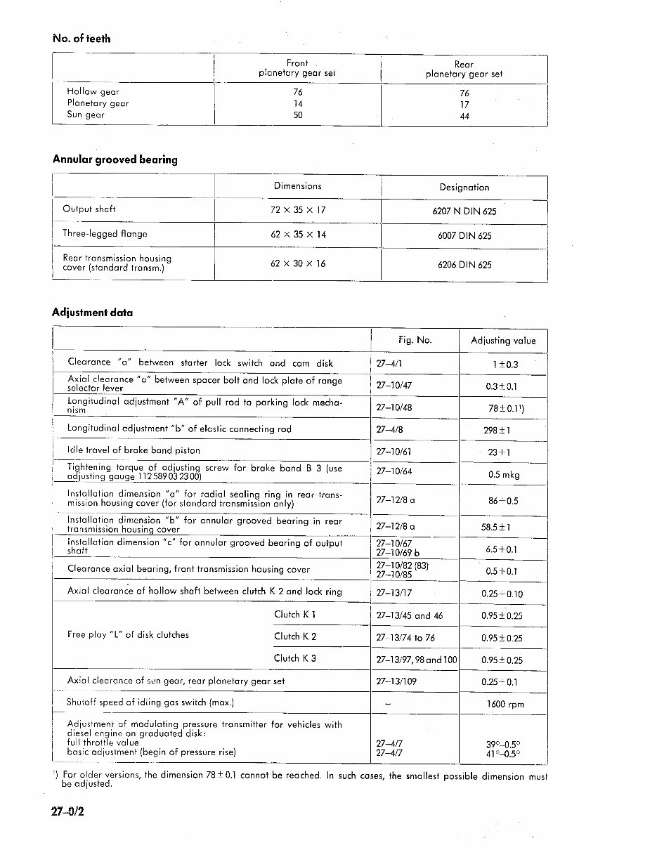 Mercedes-Benz W108/W109 Service & Repair Manual preview img 2