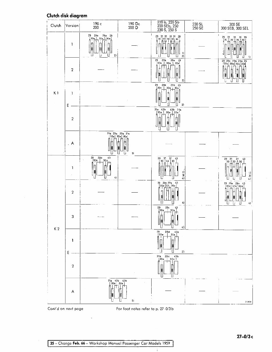 Mercedes-Benz W108/W109 Service & Repair Manual preview img 5