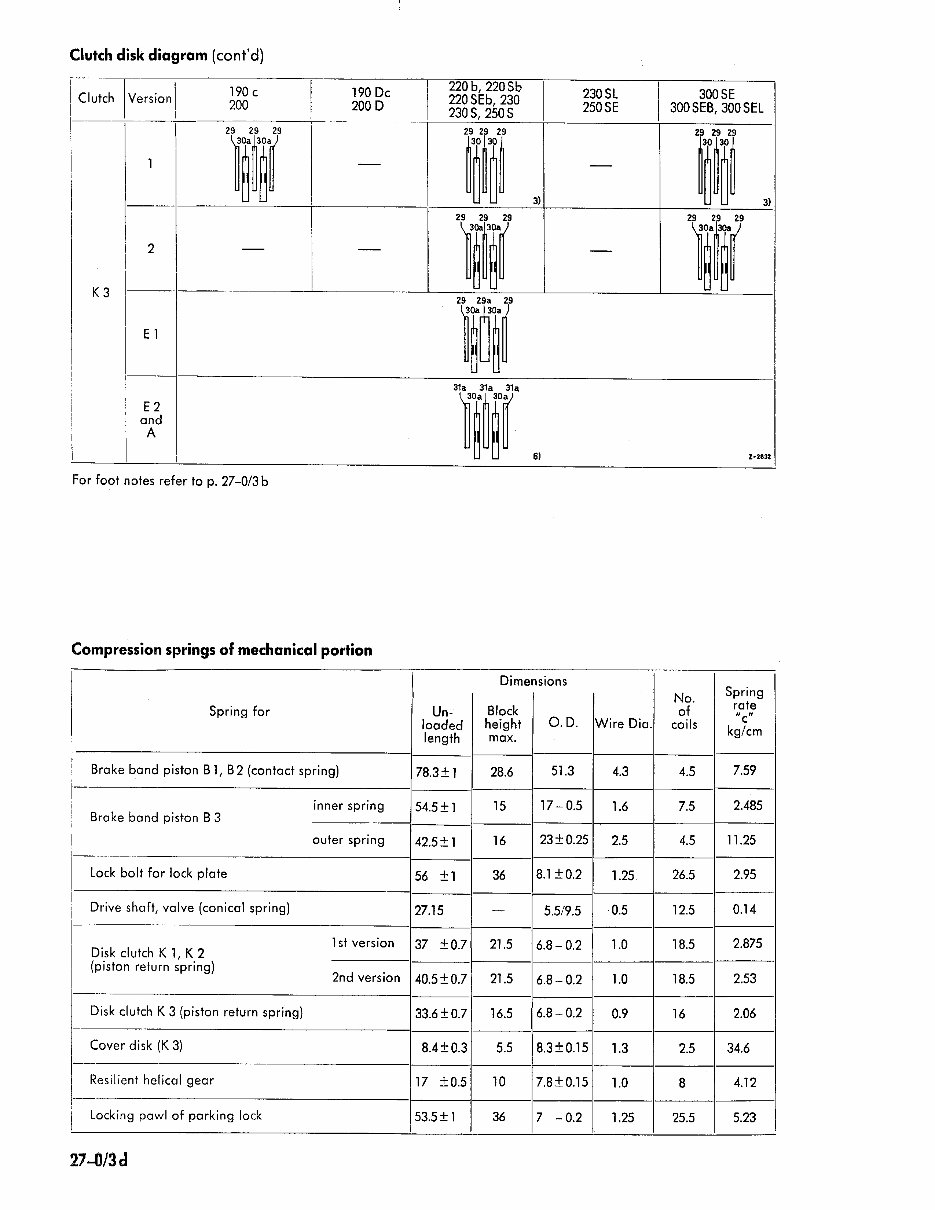 Mercedes-Benz W108/W109 Service & Repair Manual preview img 6