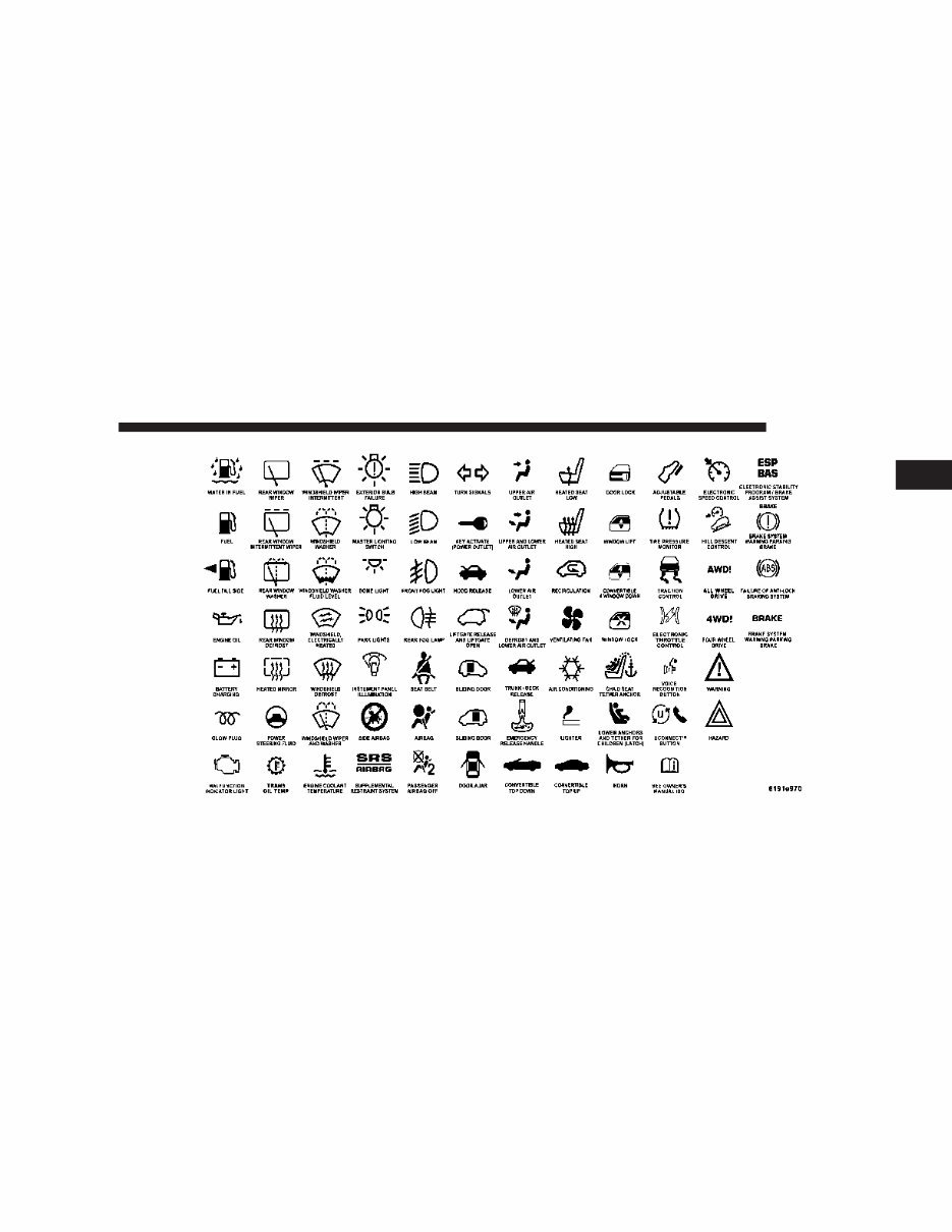 2007 Jeep Liberty Owners Manual preview img 7