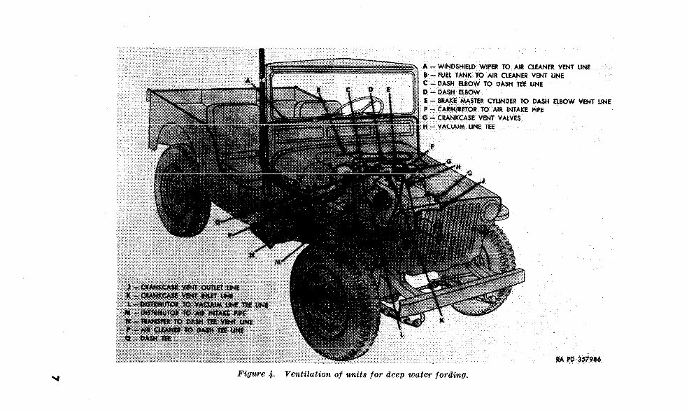 1951 Willys Jeep L134 Service & Repair Manual preview img 9