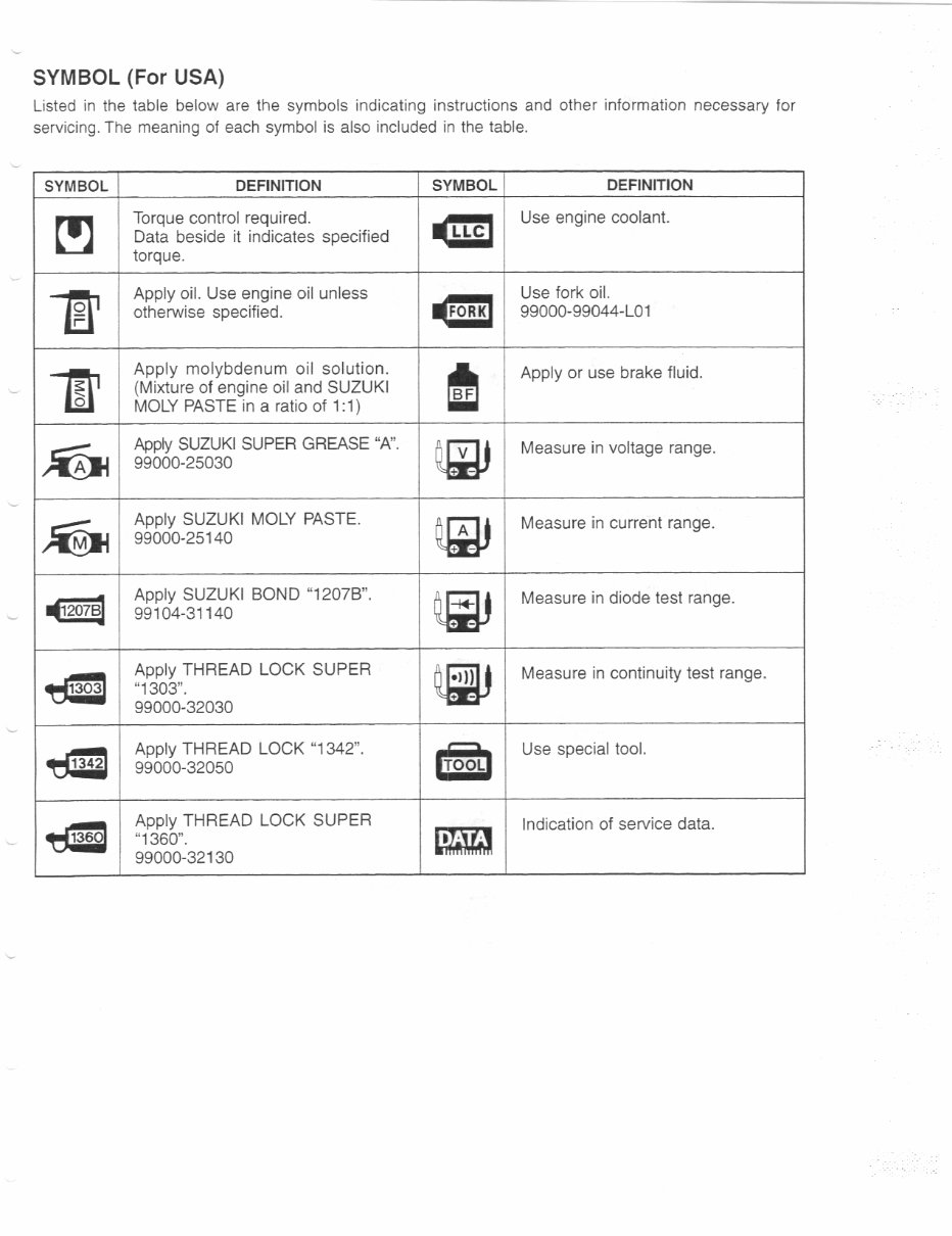 2001-2002 Suzuki GSX-R1000 OEM Service & Repair Manual preview img 4