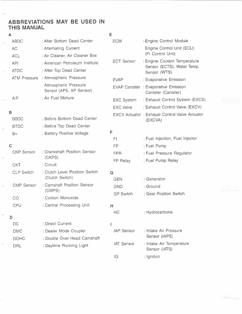 2001-2002 Suzuki GSX-R1000 OEM Service & Repair Manual preview img 6