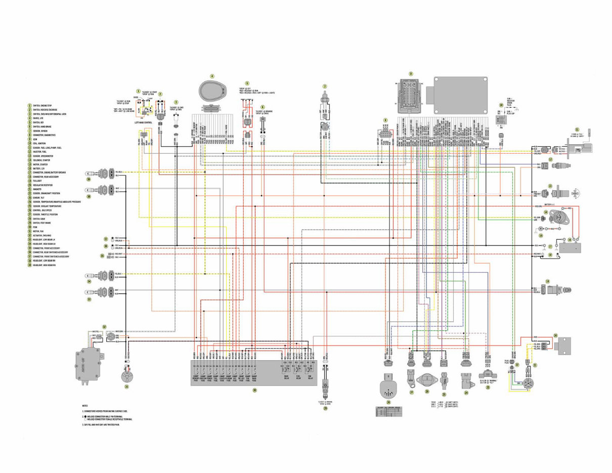 2015 Arctic Cat ATVs OEM Wiring Diagrams Manual preview img 10