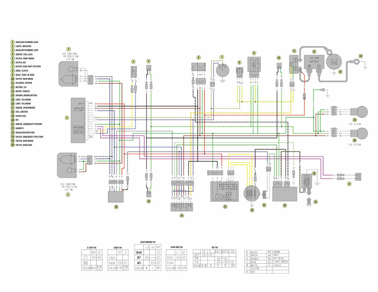 2015 Arctic Cat ATVs OEM Wiring Diagrams Manual preview img 4