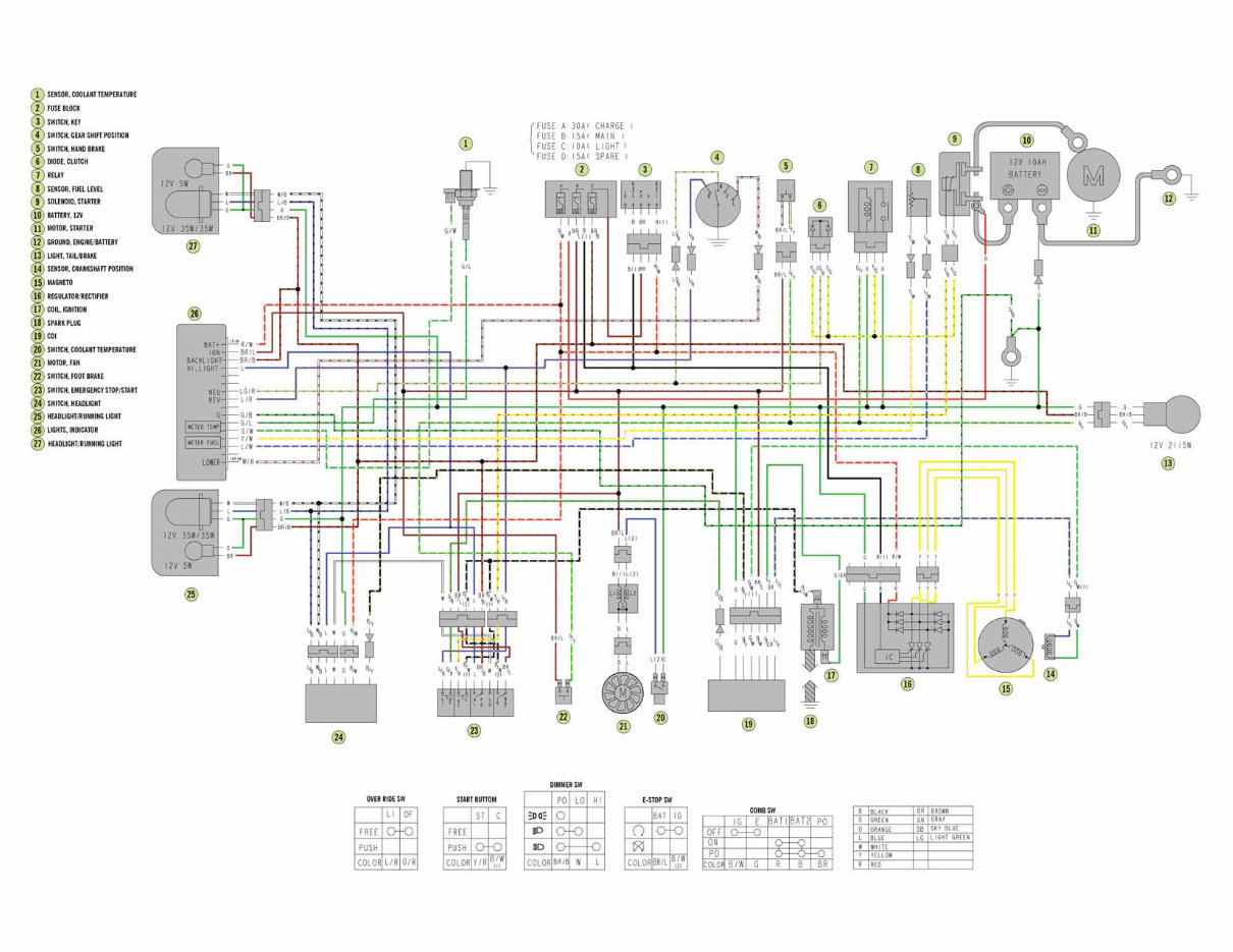 2015 Arctic Cat ATVs OEM Wiring Diagrams Manual preview img 5