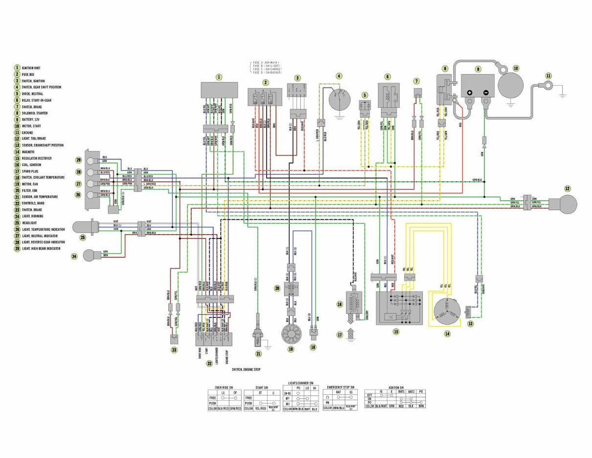 2015 Arctic Cat ATVs OEM Wiring Diagrams Manual preview img 6