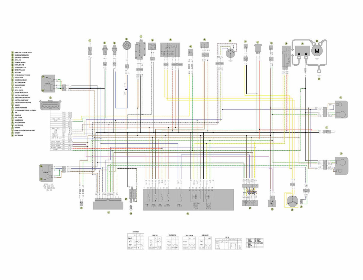 2015 Arctic Cat ATVs OEM Wiring Diagrams Manual preview img 7